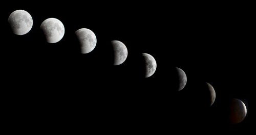Stages of the Lunar Eclipse