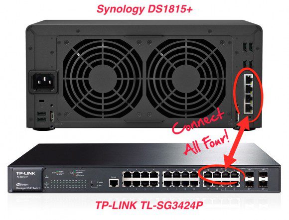 Synology Link Aggregation with TP-Link TL-SG3424P POE Switch