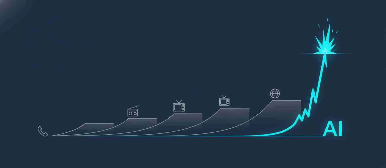 Conceptual illustration representing the rapid rise of AI adoption compared to past technologies.
